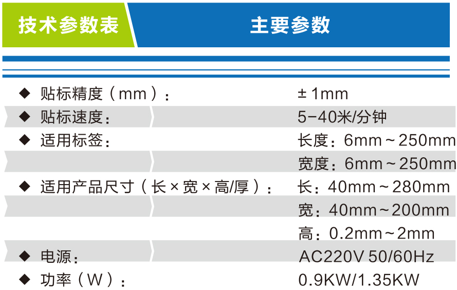 全自动平面贴标机