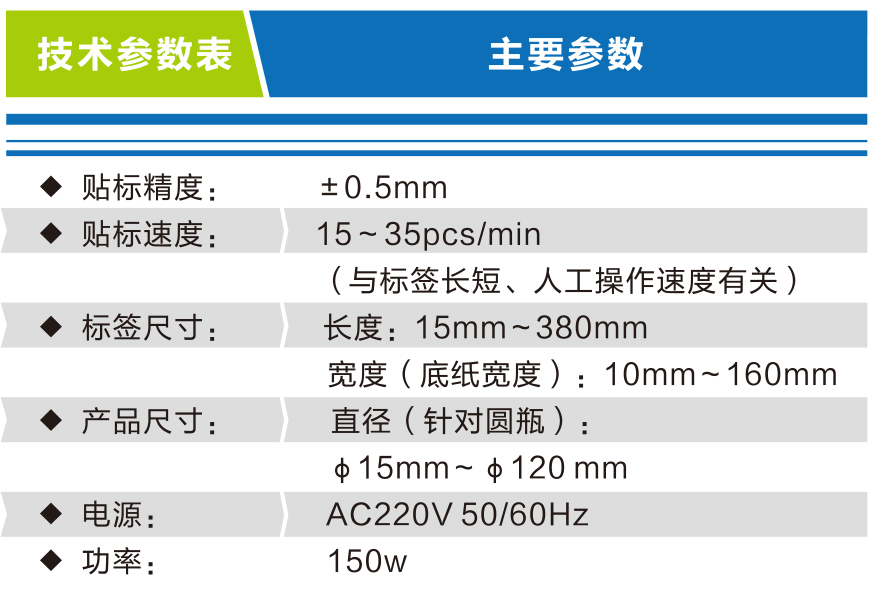 半自动圆瓶贴标机参数