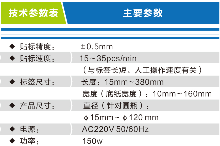 预调酒贴标机参数